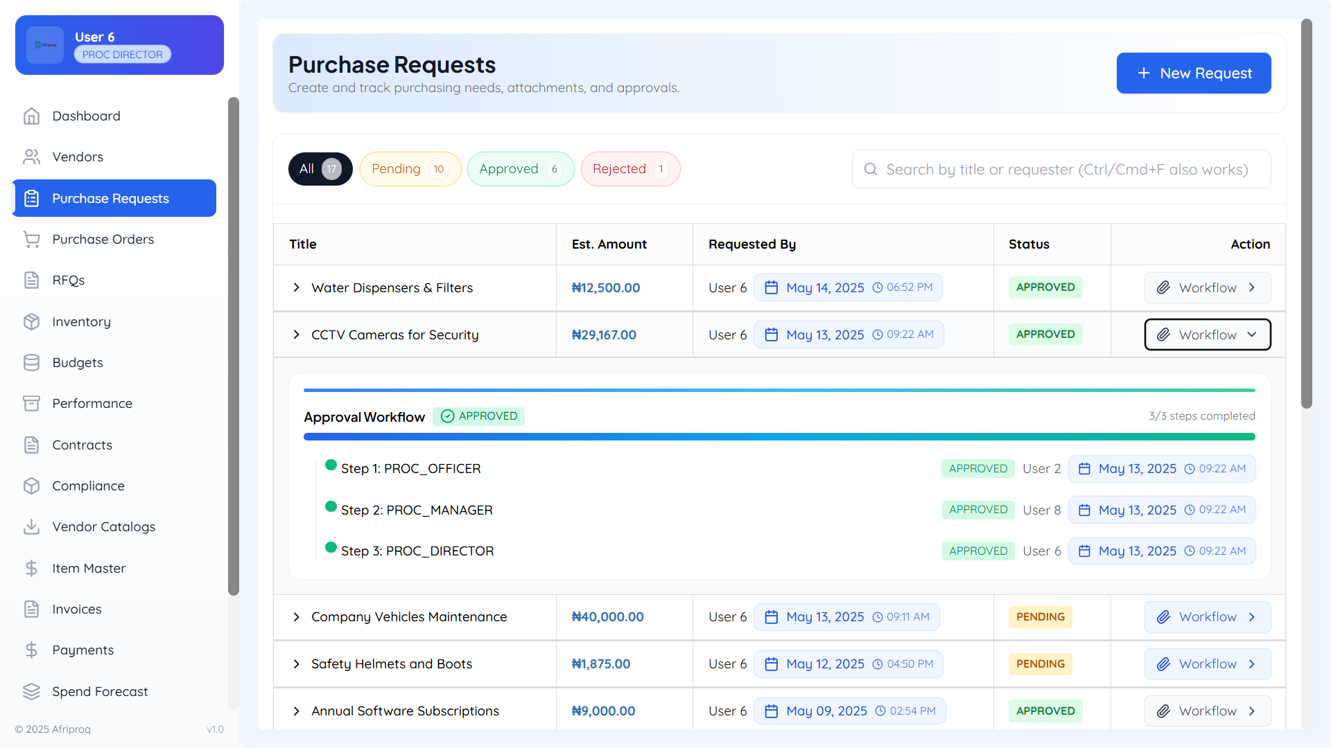 Purchase Requests